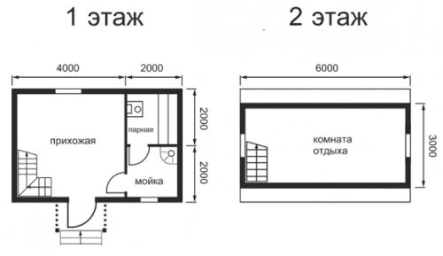 Houzz тур: Очень быстрый (и бюджетный) гостевой дом в Подмосковье