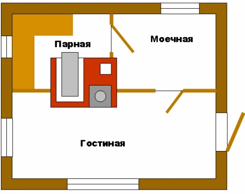 Баня своими руками: пошаговая инструкция с фото