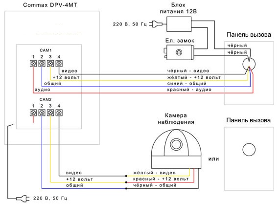 Схема commax dpv 4hp2